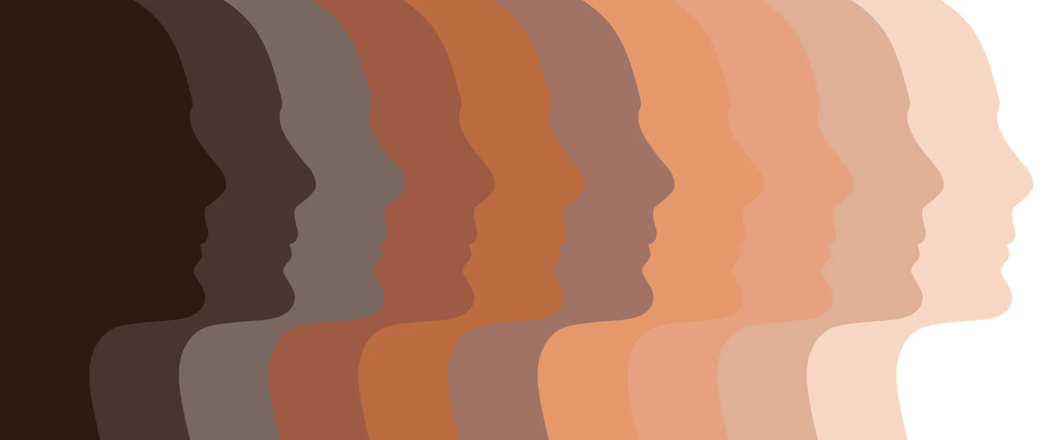 How to Identify Your Skin Undertones - Sweet Bee Naturals