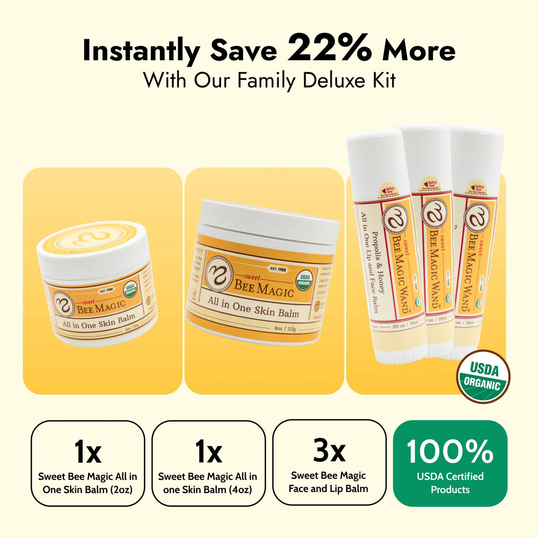Sweet Bee Magic™ Deluxe Family Kit
