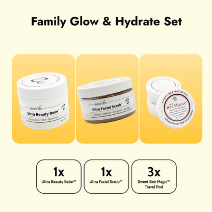 Family Skincare Kit – Glow &amp; Hydrate Naturally